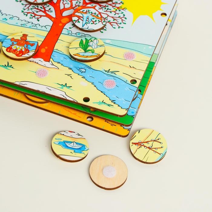 Логика &laquo;Времена года&raquo;