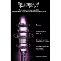 Пылесос вертикальный беспроводной VSS1800, 3 щетки, стойка