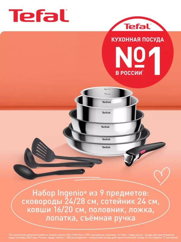 Набор посуды со съемной ручкой Ingenio Cook Eat
