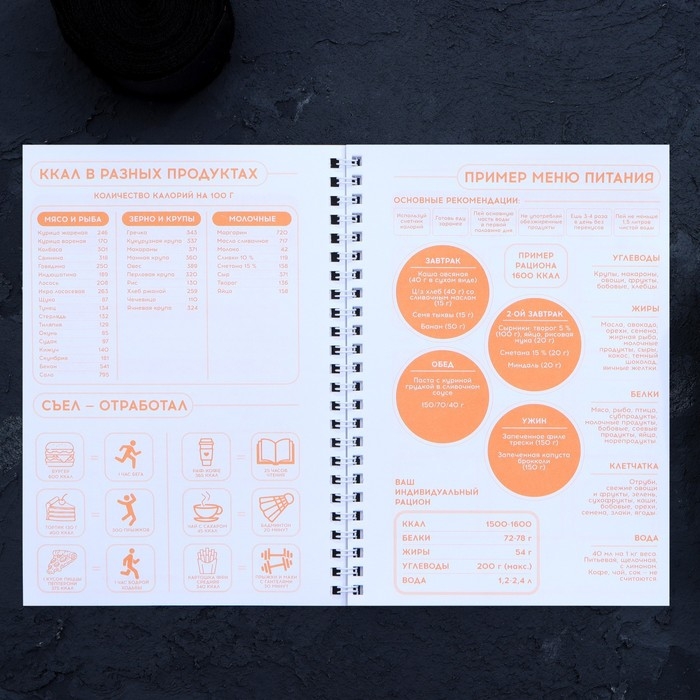 Дневник тренировок &laquo;Авокадо&raquo; на пружине, 25 листов