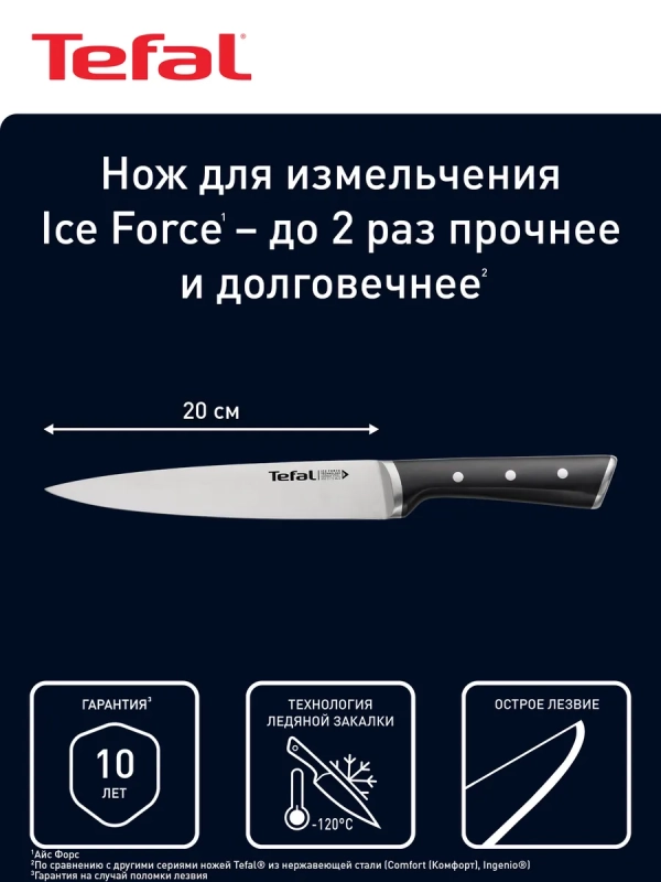 Нож для измельчения Ice Force K2320714, 20 см