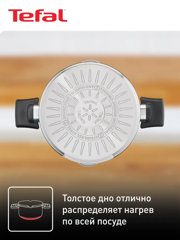 Кастрюля Cook & Clip 24 см с крышкой, подходит для индукции