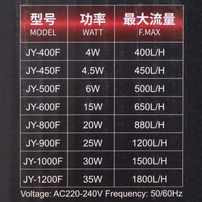 Фильтр внутренний JINGYE JY-450F, 450 л/ч, 4,5 Вт