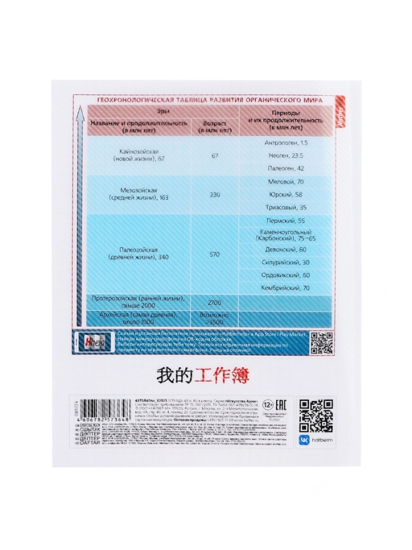 Тетрадь 48 листов в клетку &laquo;Искусство Азии&raquo; БИОЛОГИЯ, пластиковая обложка с печатью, тиснение фольгой, с интерактивным справочником, блок офс...