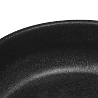 Сковорода набор посуды EasyKeep-3DSS с ручкой