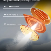 Отпариватель ручной H-HSART003 1200Вт желтый