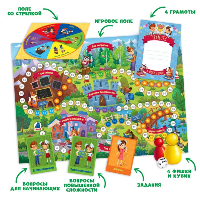 Настольная игра «К школе готов! 400 вопросов и заданий» Настольная игра «К школе готов! 400 вопросов и заданий»