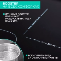 Встраиваемая индукционная варочная панель