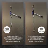 Лебедка рычажная ТУНДРА, двойное храповое колесо, тяга 2 т (подъем 0.8 т), трос 2 метра Лебедка рычажная ТУНДРА, двойное храповое колесо, тяга 2 т (подъем 0.8 т), трос 2 метра