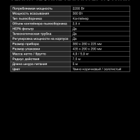 Пылесос HYV-C3550 2220Вт