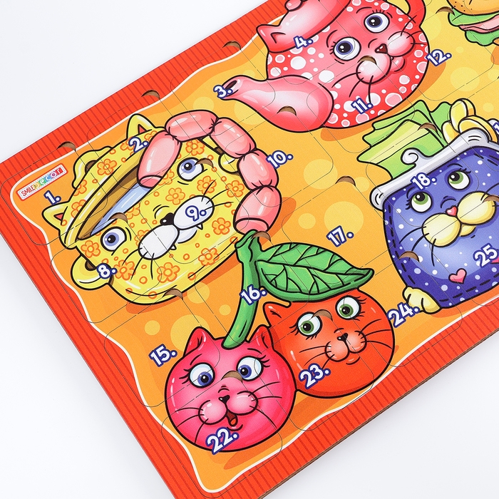 Настольная игра &laquo;Котомир&raquo;