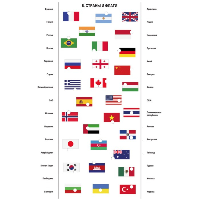 Электровикторина &laquo;Всё обо всём&raquo;