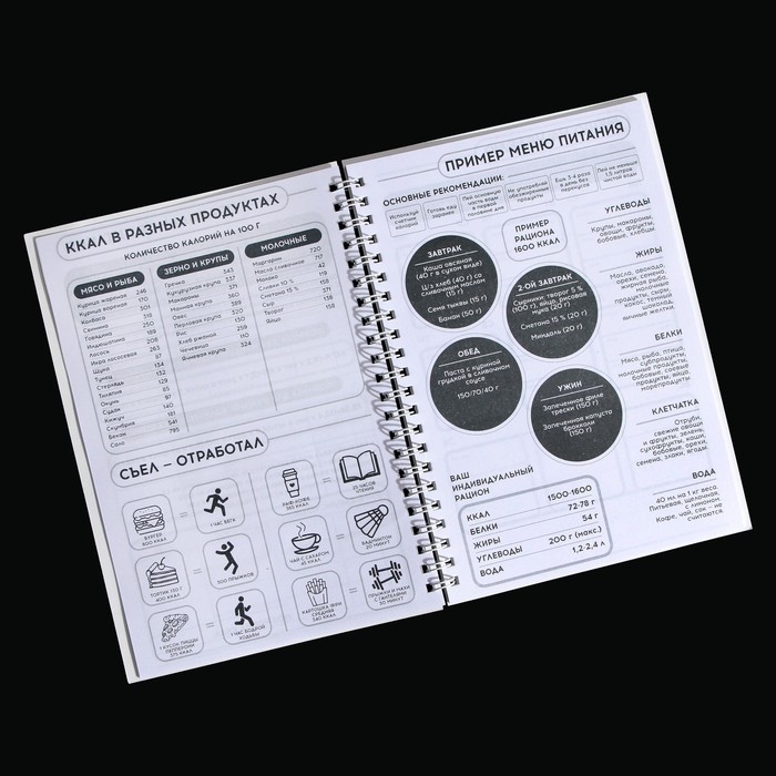 Дневник тренировок на пружине &laquo;Ведьмы не стареют&raquo;, А5
