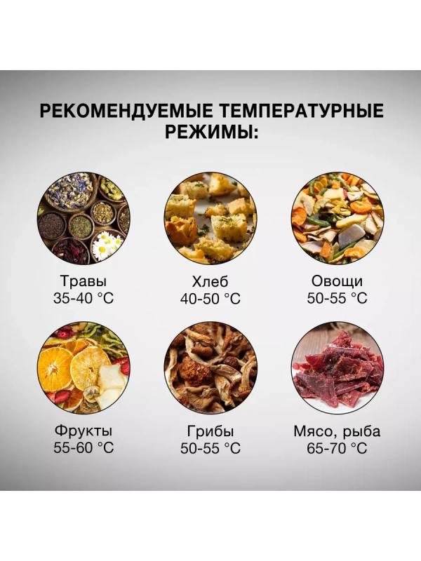 Сушка для фруктов и овощей HYFD-P1203