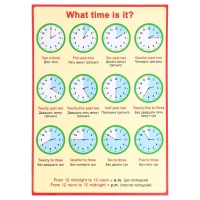 Набор плакатов "Английский язык" 30х43 см