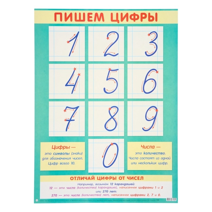 Плакат &laquo;Пишем цифры&raquo; картон, 44,5 &times; 60 см