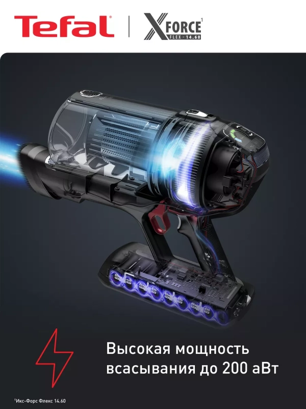 Беспроводной пылесос X-Force Flex 14.60 Aqua TY99C0WO
