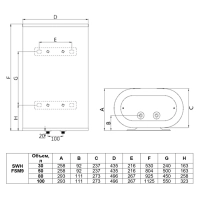 Водонагреватель накопительный 80 литров