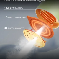 Отпариватель ручной H-HSART004 1200Вт зеленый