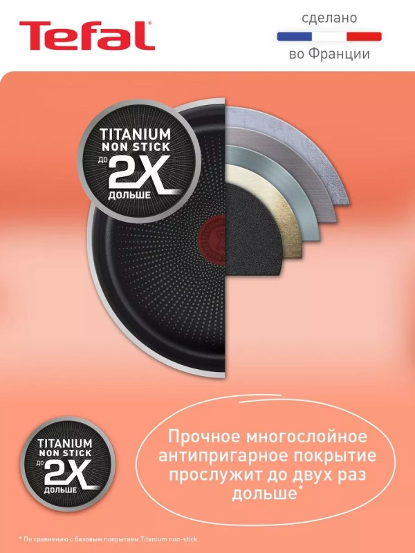 Набор посуды Ingenio Daily Chef, Франция