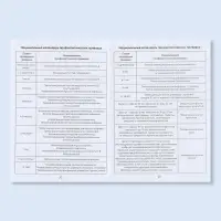 Сертификат о профилактических прививках А6, медицина, 24 страницы