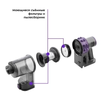 Беспроводной пылесос для дома КТ-573 - 150 Вт