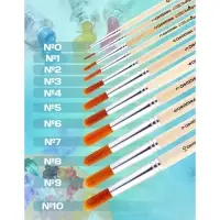 Кисть для рисования, Синтетика Круглая №0 (диаметр обоймы 1 мм; длина волоса 5 мм), деревянная ручка, Calligrata