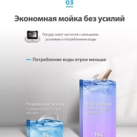 Мини посудомоечная машина настольная MCFD42900GMINI-i Wi-Fi Мини посудомоечная машина настольная MCFD42900GMINI-i Wi-Fi