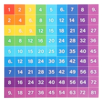 Развивающий набор &laquo;Таблица Пифагора&raquo;