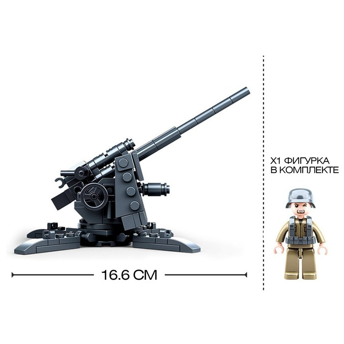 Конструктор Армия ВОВ &laquo;Артиллерийский расчёт&raquo;, 115 деталей