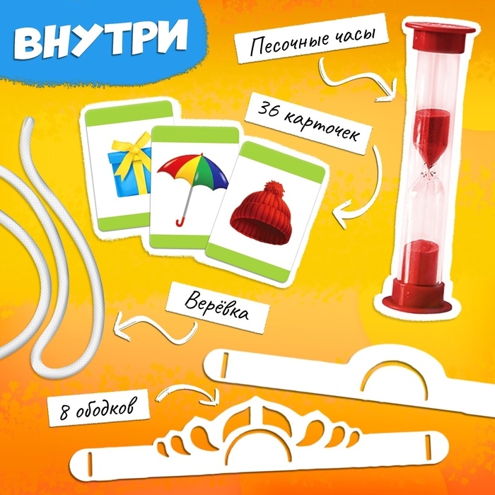 Игра на угадывание &laquo;Кто я?&raquo;