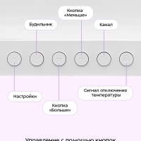 Метеостанция домашняя погодная станция часы КТ-3738