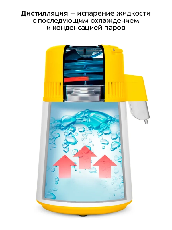 Дистиллятор для воды КТ-6322 - 4 л