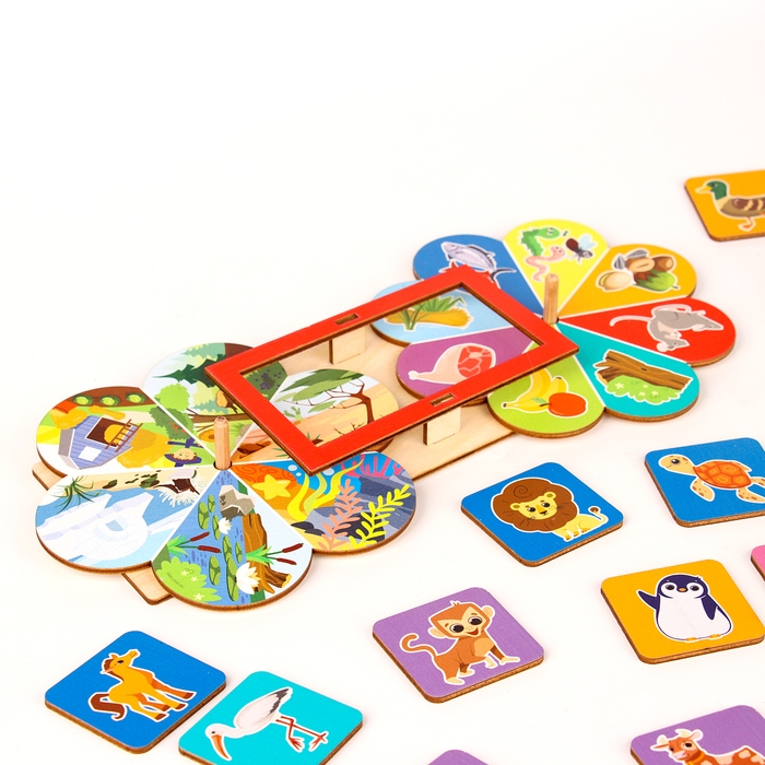 Развивающая игра для детей &laquo;Кто где живёт и кто что ест&raquo; по методике Луллия