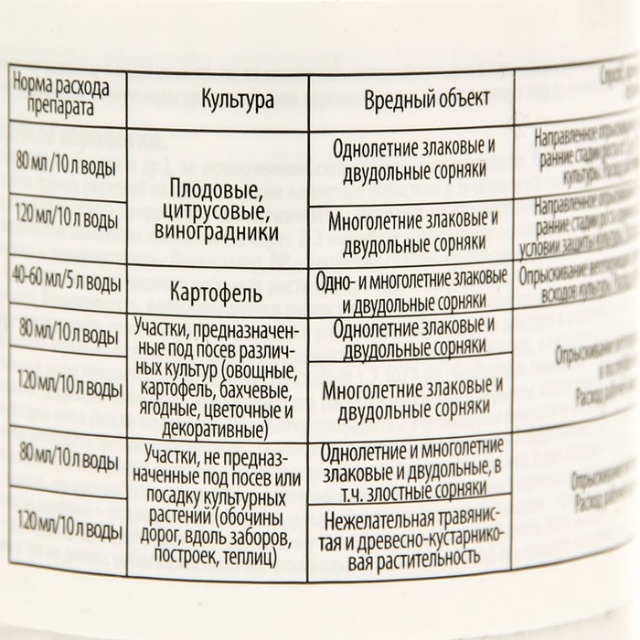 Средство сплошного уничтожения сорняков Средство сплошного уничтожения сорняков "Ликвидатор", 60 мл