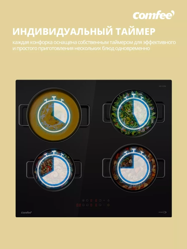 Индукционная варочная панель CIH601,4 конфорки, инвертор