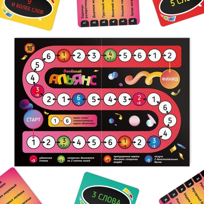 Настольная игра на объяснение слов &laquo;Весёлый альянс&raquo;, 135 карт, игровое поле, песочные часы, 6 фишек, 18+