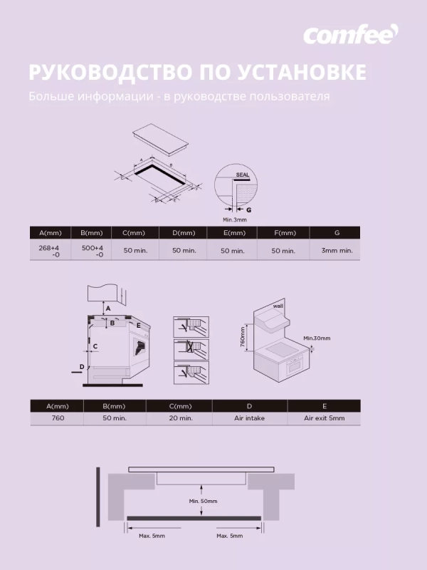 Индукционная варочная панель CIH301, 2 конфорки, инвертор