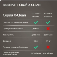 Беспроводной моющий пылесос X-Clean 10 GF7540F0, с сушкой