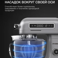 Миксер планетарный HYM-S8551
