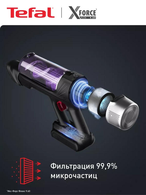 Беспроводной пылесос X-Force Flex 9.60 Allergy TY2039WO