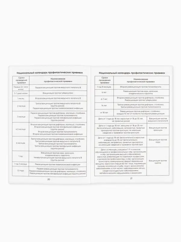 Сертификат о профилактических прививках А6, 24 страницы 10.5&times;14.8 см &laquo;Розовый&raquo;