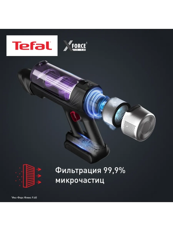 Беспроводной пылесос X-Force Flex 9.60 Allergy TY2038WO