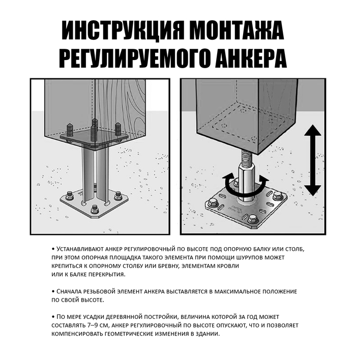 Анкер ЛОМ, регулируемый по высоте, оцинкованный, М24х200х120 мм