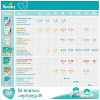 Подгузники Pampers New Baby-Dry (2-5 кг), 27 шт Подгузники Pampers New Baby-Dry (2-5 кг), 27 шт