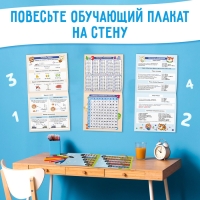 Обучающие плакаты «Математика», 20 стр. Обучающие плакаты «Математика», 20 стр.