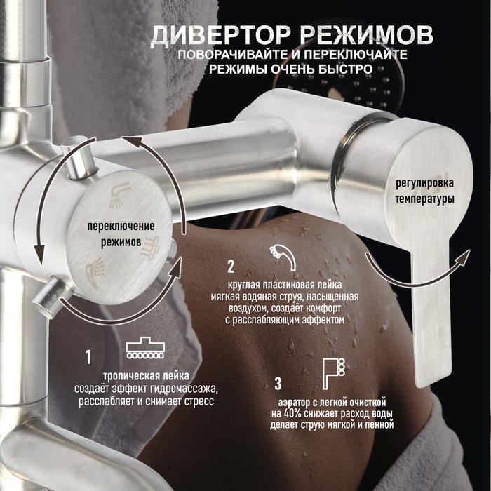 Душевая система ZEIN Z1007, смеситель, тропическая и ручная лейки квадрат, стойка, сатин