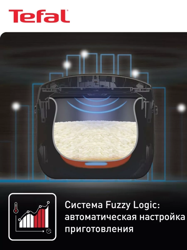 Мультиварка Effectual Pro Multicooker RK807D32 с 44 режимами