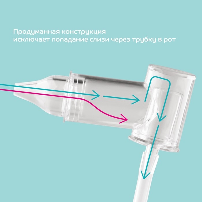Детский назальный аспиратор &laquo;Чистый носик&raquo;, пластиковый наконечник, от 0 м.