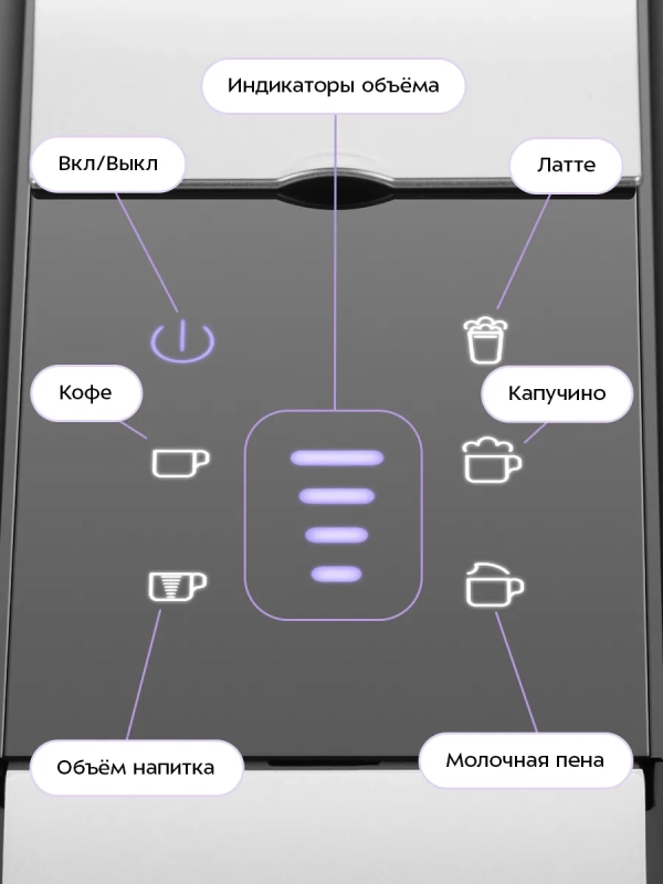 Кофеварка электрическая капсульная КТ-7675 (3 в 1) - 1460 Вт